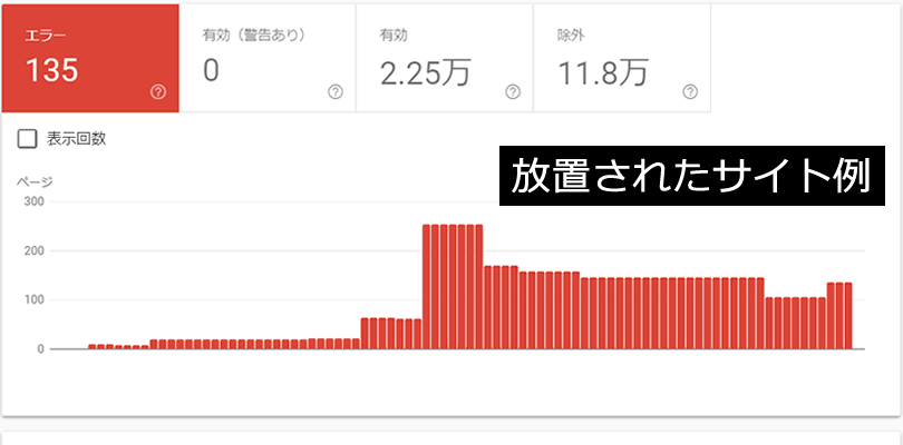新しいSearch Consoleのインデックスカバレッジレポート(対象範囲)エラー、警告、除外の対処法を解説